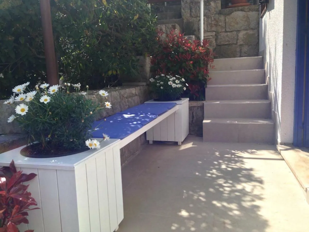 Holiday home Vacation Home Viducic Dragove